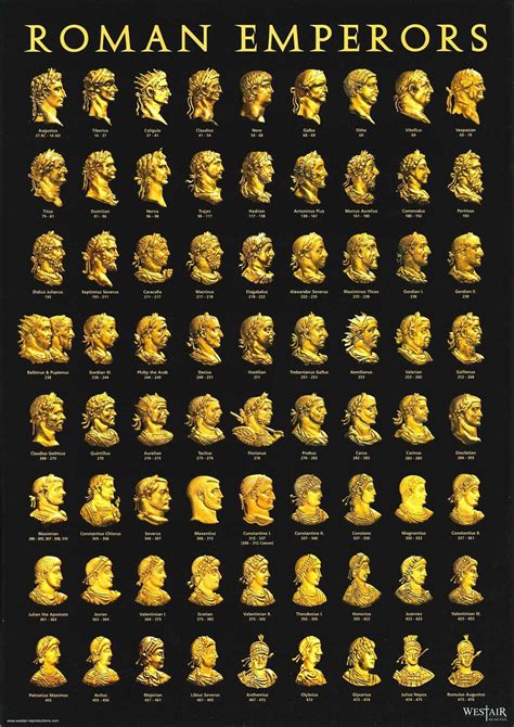 List Of Roman Emperors Profiles Probably Taken From Coins 1447x2048