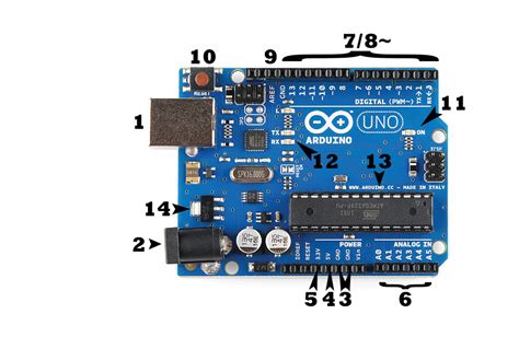 A Guide To Arduino Pcb Knowhow