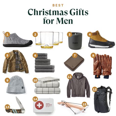 Christmas Gift Ideas For Men