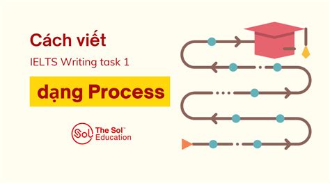 Cách Viết Ielts Writing Task 1 Dạng Process Quy Trình Từ A Z