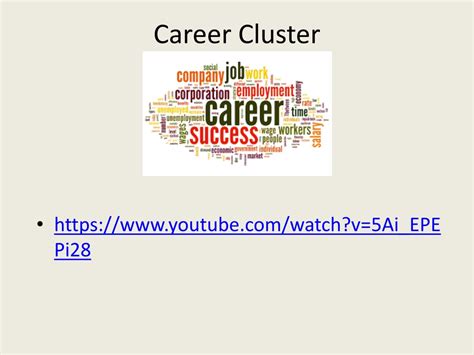 Ppt The 16 Career Clusters Powerpoint Presentation Free Download