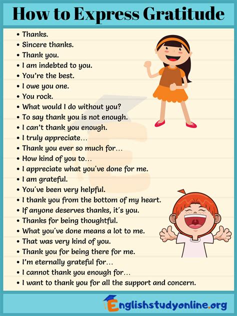 35useful Ways To Express Gratitude For Esl Learners English Study Online