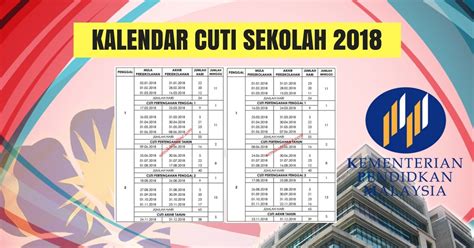 Untuk lebih lanjut, kalendar takwim penggal persekolahan 2019 ini boleh di muat turun di laman rasmi kementerian pelajaran malaysia (kpm), pautan disediakan di bawah Cuti Sekolah 2018: Takwim Penggal Persekolahan Sekolah ...