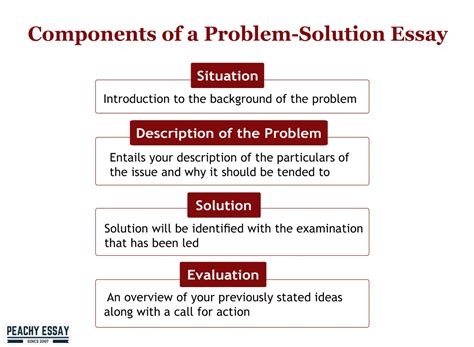 How To Write A Problem Solution Essay Comprehensive Guide