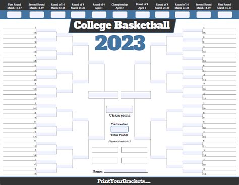 Fillable Printable Ncaa Bracket 2022 Fillable Form 2023