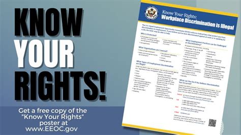 Eeoc On Linkedin “know Your Rights Workplace Discrimination Is Illegal” Poster