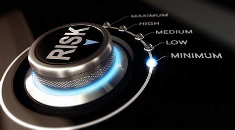 Risk Management From The Ciso Perspective Radware Blog