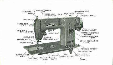 sewmor sewing machine manual