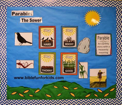 Bible Fun For Kids Cathys Corner Parable Of The Sower Parable Of