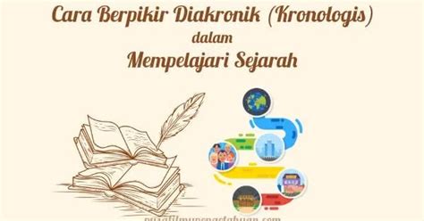 Sejarah islam dunia bukan hanya berbicara mengenai islam di arab melainkan tersebar dan berkembangnya di segala belahan dan penjuru dunia. KOSEP BERPIKIR KRONOLOGI (DIAKRONIK), SINKRONIK, RUANG DAN ...