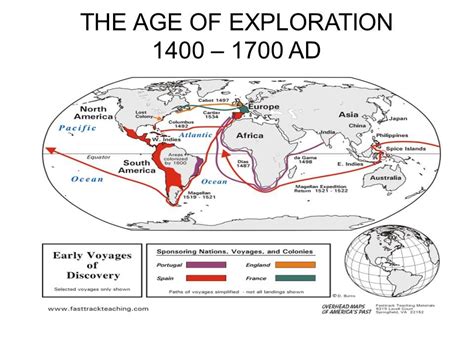 The Age Of Exploration Youtube