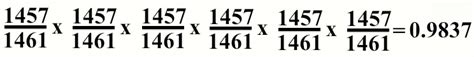 Ask Ethan 22 The No Birthday Paradox Scienceblogs