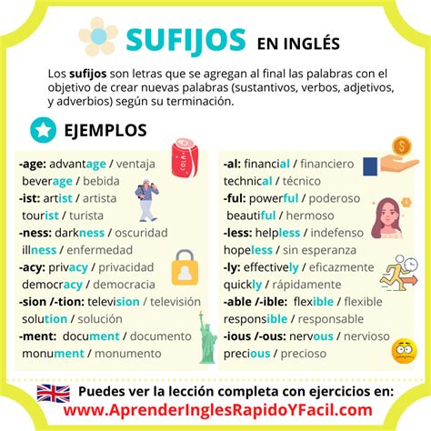 Sufijos En Ingl S Con Ejemplos Suffixes In English