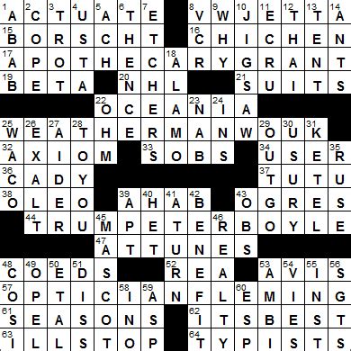 Summary crossword clue, most trifling crossword clue, old televangelist org. LA Times Crossword Answers 13 Nov 15, Friday ...