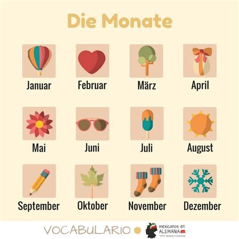 Vocabulario En Alemán El Calendario Los Meses Del Año Aprenderalemán