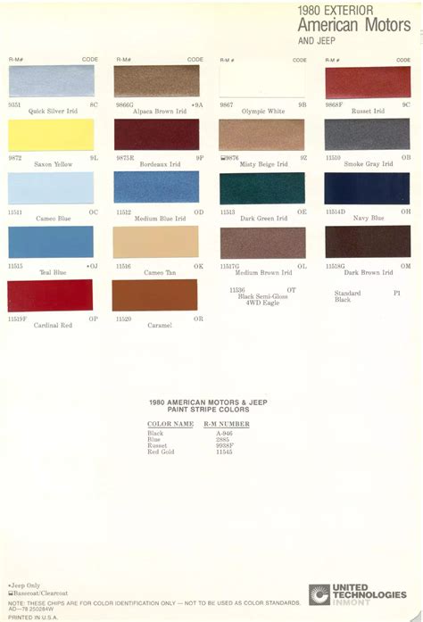 Amc Paint Codes And Color Charts