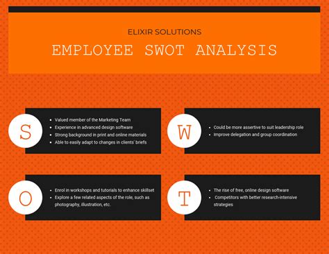 An Lise Swot Mais De Modelos Exemplos E Melhores Pr Ticas