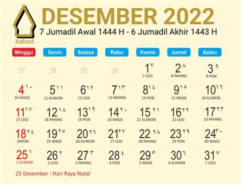 Tanggal Merah Desember 2022 Dan Hari Besar Nasional
