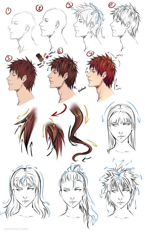 How To Draw Anime Characters Step By Step Examples