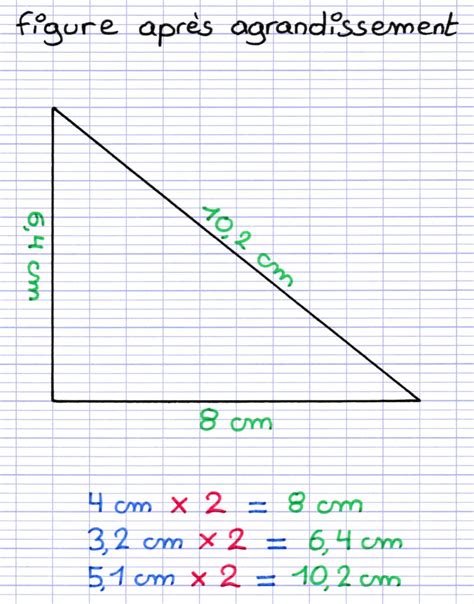 Calculer Une Longueur Apr S Agrandissement Ou R Duction