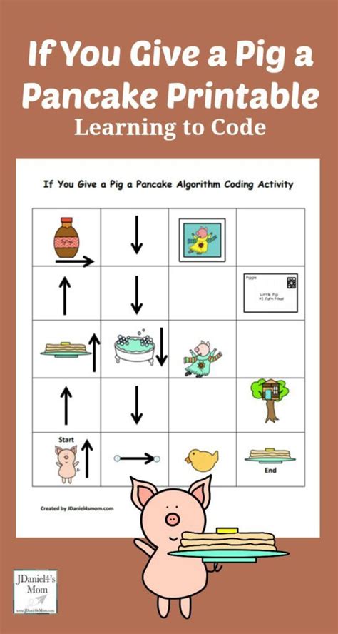 If You Give A Pig A Pancake Coding Activity Teaching Coding Coding