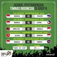 jadwal sea games 2017 sepak bola indonesia