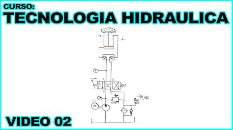 Como Funciona Un Sistema Hidraulico Curso Tecnologia Hidraulica Leccion Youtube