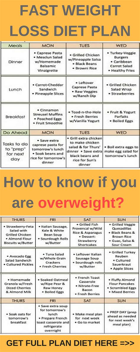 Pin On Weight Loss