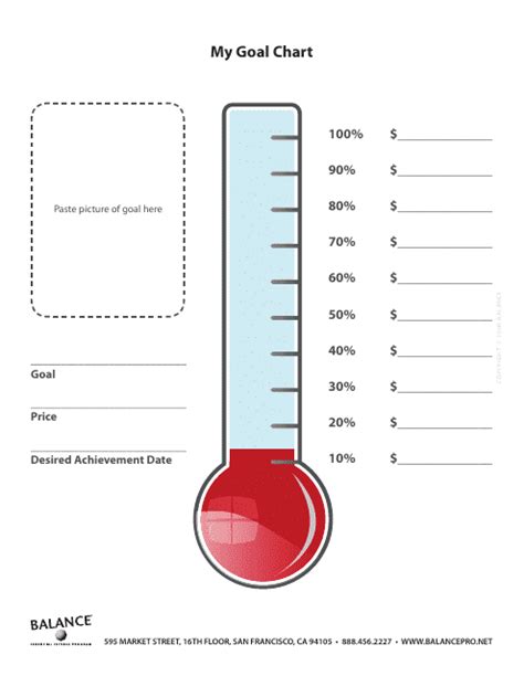 Printable Thermometer Goal Chart Template