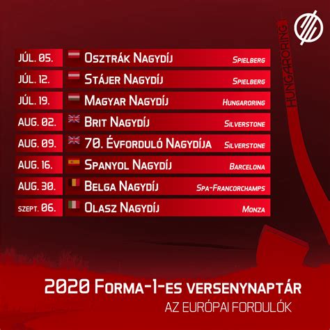 Ezután beállíthatod, hogy mikor síeltél, illetve mikorra tervezel sízést az idényben. Forma 1 2020 Naptár - Lewis Hamilton Versenynaptar 2019 ...
