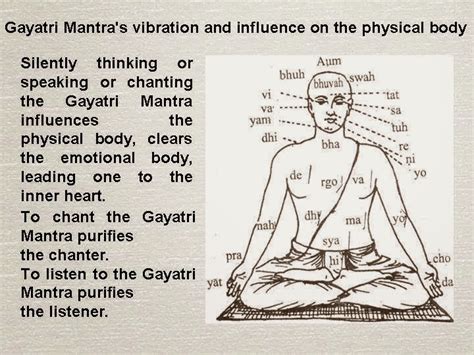 Mayiliragu Importance And Benefits Of Gayatri Mantra