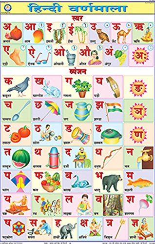 Buy Hindi Alphabet Chart 50x75cm On Amazon