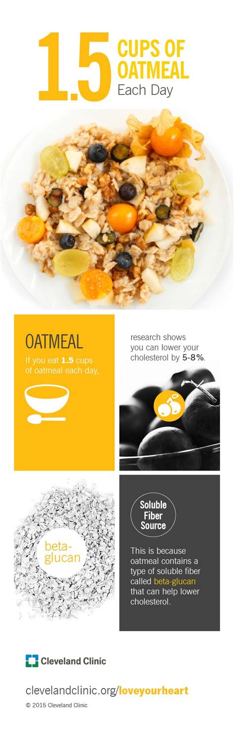 Experts aren't sure what causes the disease. How Much Oatmeal You Need to Lower Cholesterol | Everyday ...