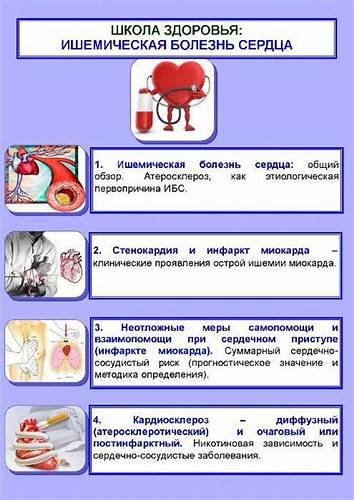 Стол диета при стенокардии