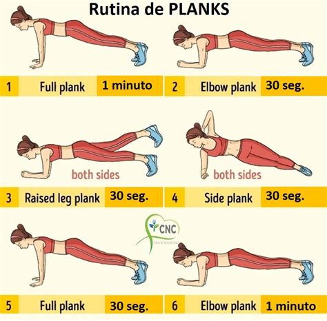 Rutina De Planks Plank Workout Fun Workouts Gym Workout For Beginners
