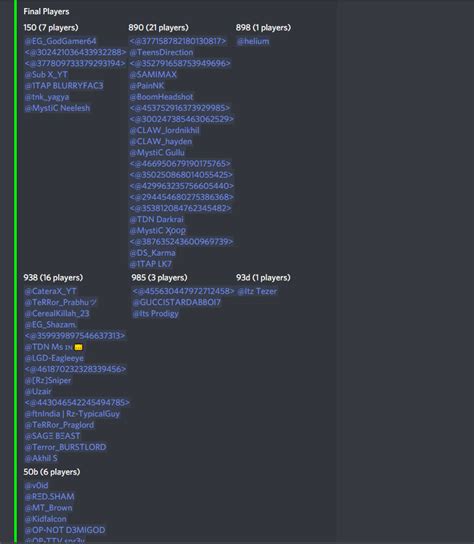 Похожие запросы для fortnite scrim discord server xbox. Fortnite Scrim Discord Servers | Free V Bucks Without ...