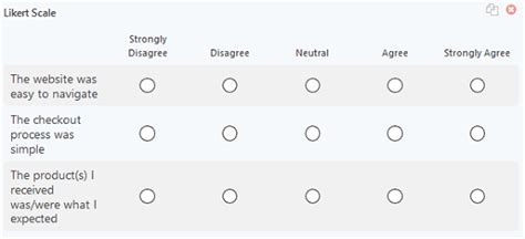 Likert Scale Questions 4 Best Types Of Questions Plus Examples