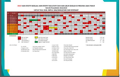 Kalender Pendidikan Jawa Timur 2023 2024 Pdf Excel