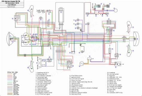 La Marzocco Linea Wiring Diagram Update La Marzocco Linea 2av I M