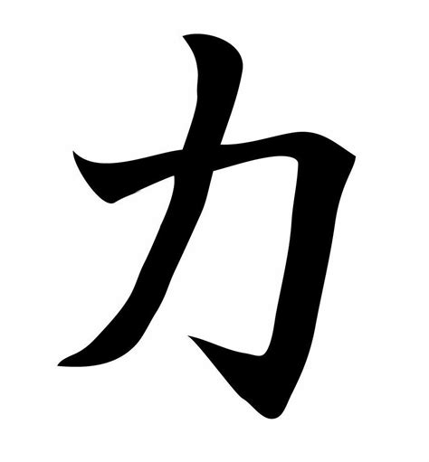 I Dont Care Strength Tattoo Japanese Symbol For Strength Symbols Of