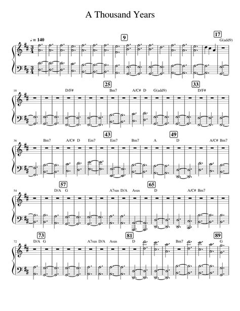 A Thousand Years Piano Part Sheet Music For Piano Solo