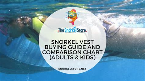 A History Of The Snorkel 5000 Years Ago To Today The Snorkel Store