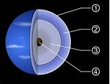 Hydrogen Gas Facts Images