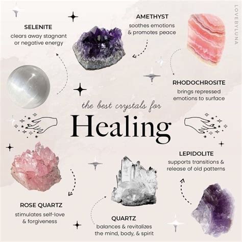 Crystal Healing Crystals And Gemstones Stones And Crystals Crystal