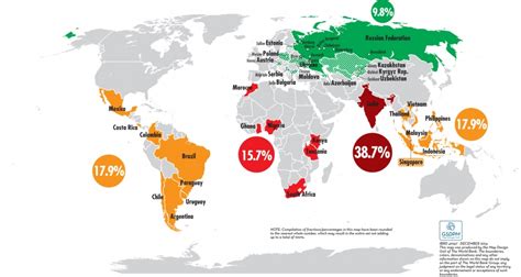 Developing countries are located mostly in africa, asia, latin america and the middle east. New surveys reveal dynamism, challenges of open data ...