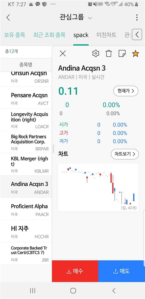 테슬라와 스페이스x의 ceo, 일론 머스크와 뮤지션 그라임스의 첫 번째 아이의 이름이 인터넷에서 화제가 되고 있다. 오늘 (스팩주) 순환매 가즈아아아!!! - 주식 게시판 - 에펨코리아