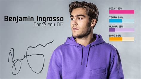 Benjamin ingrosso will represent sweden at the 2018 eurovision song contest in lisbon with the song dance you off. Melodifestivalen 2018: Benjamin Ingrosso is the Deltävling 1 act you're most excited for ...