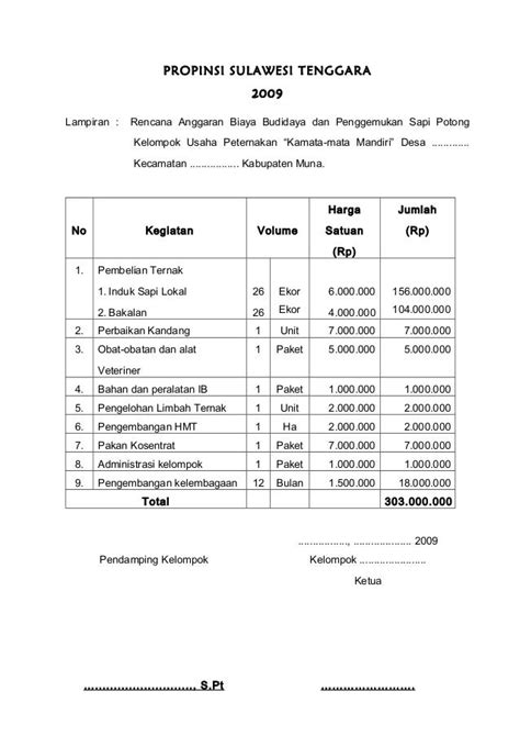 Contoh Proposal Ternak Sapi 2020 – Puspasari
