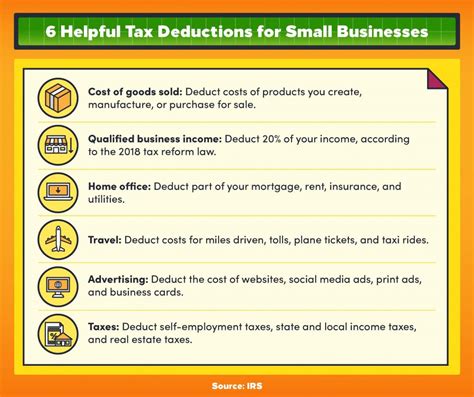 Tax Planning Strategies Tips Steps Resources For Planning
