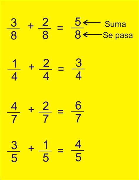 Quebrados Para Nivel Primaria Suma De Fracciones